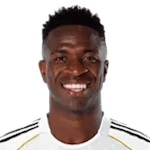 Vinícius Júnior, Brazil FW — World Cup 2026 profile photo