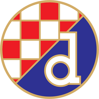 Dinamo Zagreb crest
