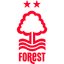 Nottingham Forest Football Club logo