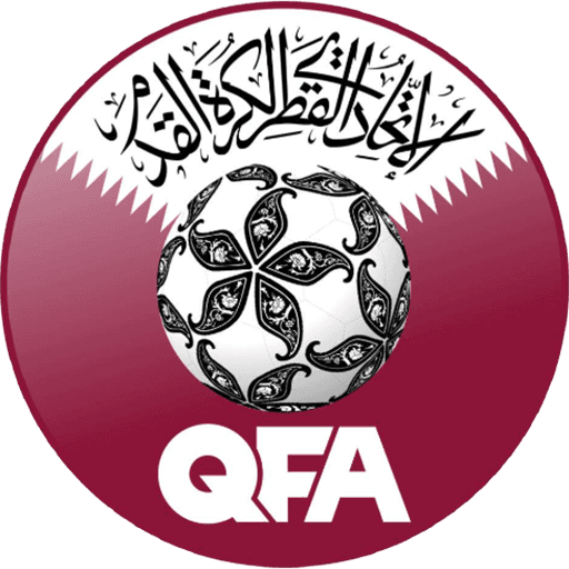 Group B — World Cup 2026