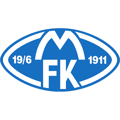 Molde Fotballklubb crest